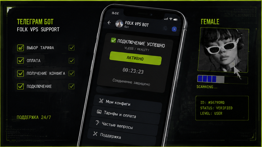 Интерфейс подключения и настройки — как купить vless через телеграм бота