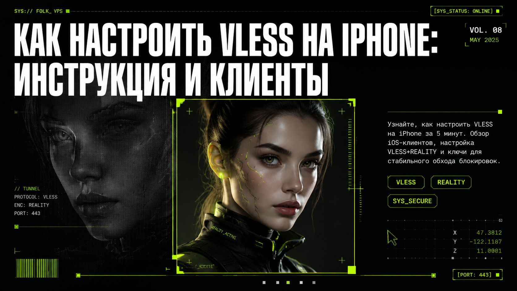 как настроить vless на iphone
