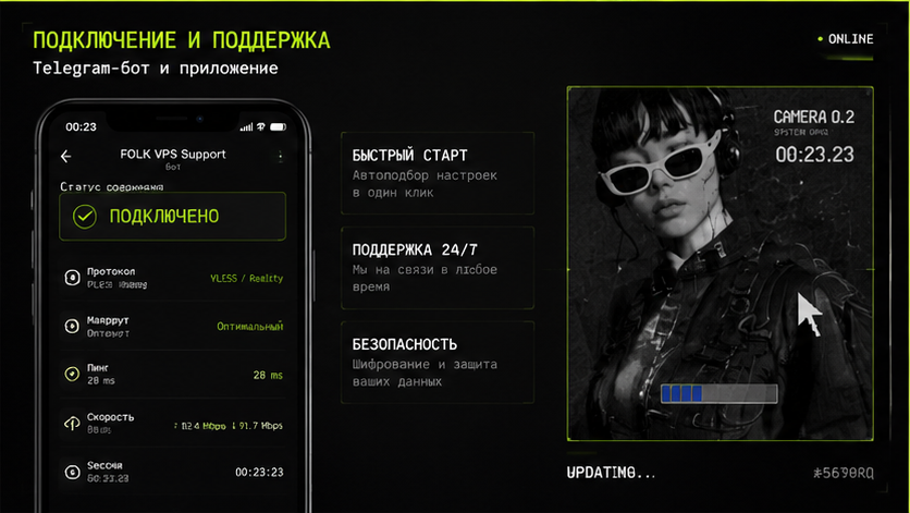 Интерфейс подключения и настройки — vless или shadowsocks что выбрать