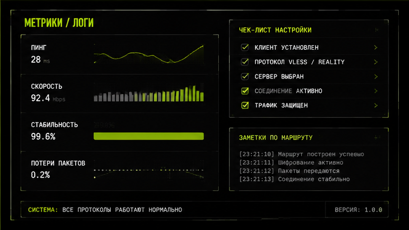 Проверка скорости, логов и стабильности — happ пробный период