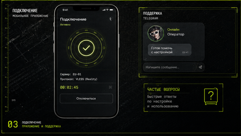 Интерфейс подключения и настройки — v2ray vless разница