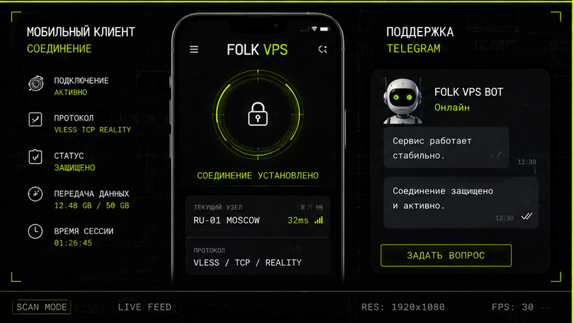 Интерфейс подключения и настройки — vless tcp reality