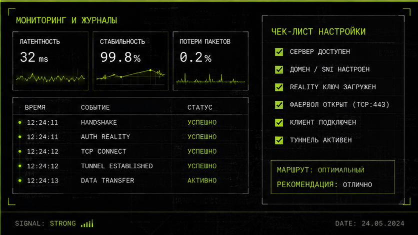 Проверка скорости, логов и стабильности — vless tcp reality